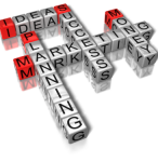 marketing